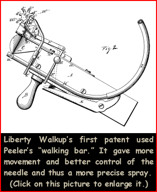 Liberty Walkup used Peeler's new "walking bar" on his first airbrush patent.