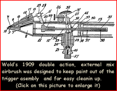Wold's double action, external mix airbrush of 1909