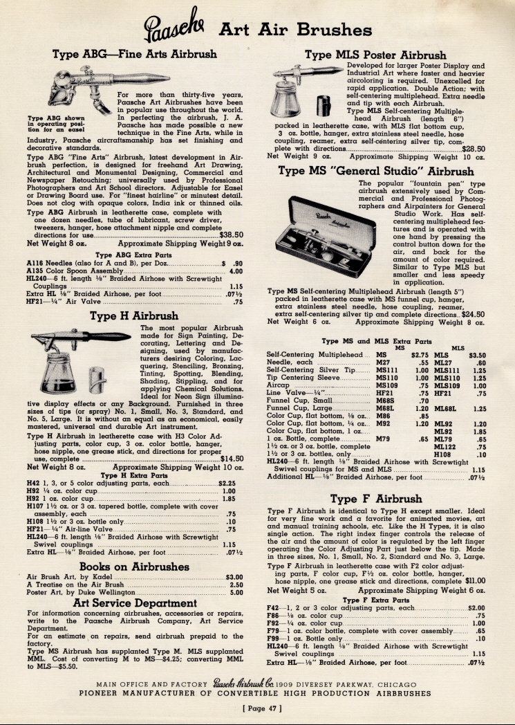 The 199 version of the Paasche AB "Turbo" and more